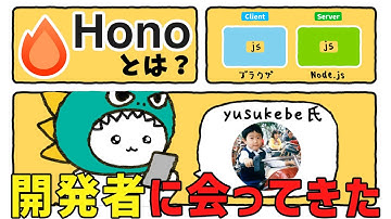 超速フレームワークHonoとは？開発者yusukebeさんに会ってきた！