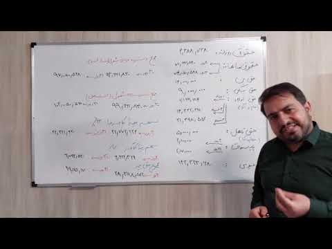 حقوق امسال حقوق سال ۱۴۰۳ حق مسکن ۱۴۰۳ حق بن ۱۴۰۳ حق تاهل ۱۴۰۳ حقوق و دستمزد ۱۴۰۳ حق بیمه سهم کارگر