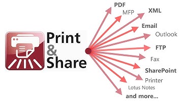Print&Share - Eco features