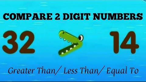 Compare 2 digit numbers/ Greater Than/ Less Than/ Equal To