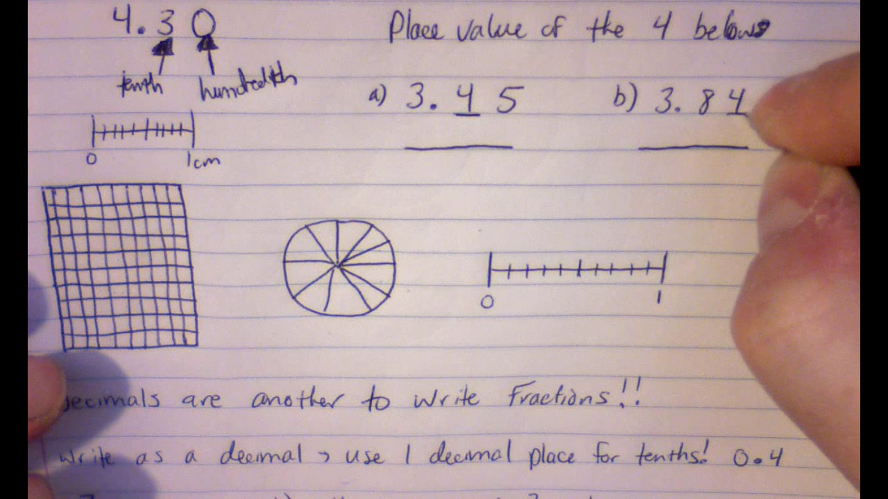 Decimals-Tenths & Hundredths - YouTube