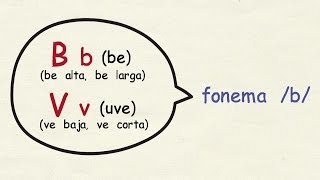 Aprender español: Cómo se pronuncian las letras B, V y W