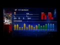 Fastest common and bronze cards to feed your player in dd  mlb 17