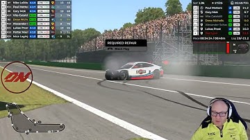 I got banned by Iracing for this....