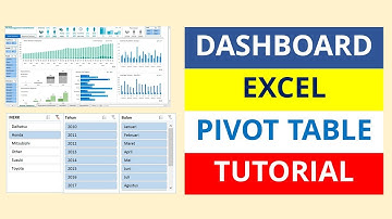 BELAJAR MEMBUAT DASHBOARD EXCEL & PIVOT TABLE PART 02 | Dashboard Excel Tutorial