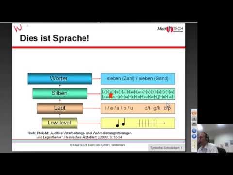 Warnke Webinar - Sprachförderung durch Lateraltraining und mehr