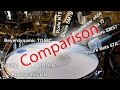 Snare Microphone Comparison: Shure, Audix, Beyerdynamic, Rode