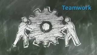 3 Top Soft Skills any Soft Skills Training Program Should Include