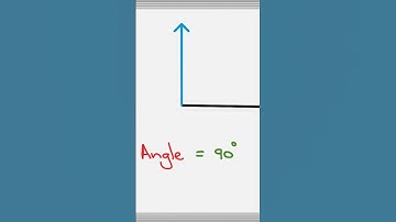 Best steps to angle classifying #mathshorts #math #maths #mathtrick #angles #angle  #education