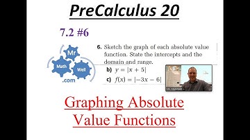 PC 20 7.2 #6 graphing Absolute value functions