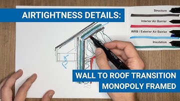 Airtightness Details: Wall to Roof Transition Monopoly Framed
