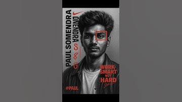 chatgpt prompt for image creation #chatgpt #trending #ai #tech #imageediting #viralshorts