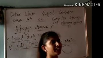 Class- 4th chapter-1 Computer- Memory and Storage Devices (Part-2)