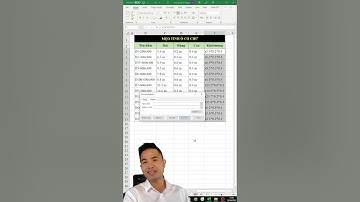 Mẹo tính khối lượng khi có đơn vị tính trong Excel