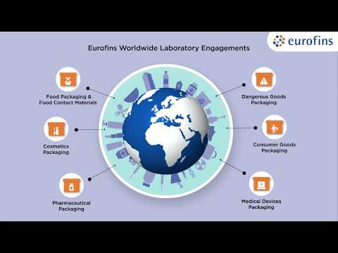 Eurofins Worldwide Laboratory Engagements | Eurofins CPTI
