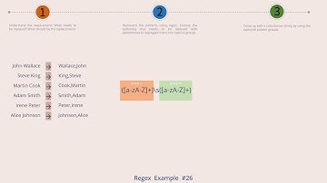 Regex Find and Replace - First Name Last Name Problem