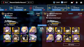 Counterside Gold 5/4 PvP vs Awakened Hilde (And maybe Awakened Yoo Mina?)