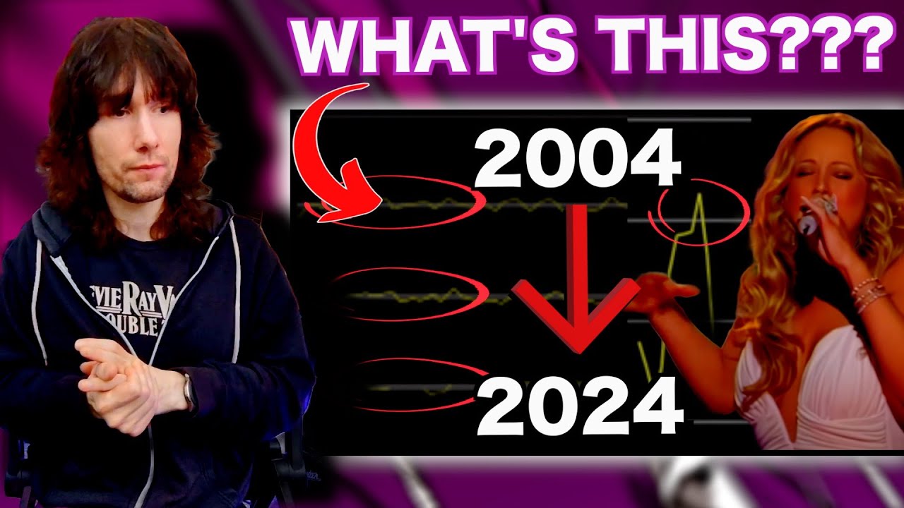 Что?!! Я что, только что открыл ящик Пандоры?!! Это почти невероятно.