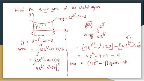 Mastering the Integration of Exponential Functions | Step-by-Step Guide| S.5 & S.6| Pure math