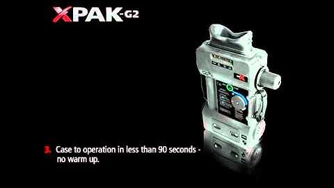 US Navy Procures RedXDefense