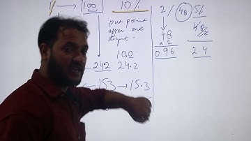 JKSSB (04) Math foundation class for percentage, profit & loss & simple interest