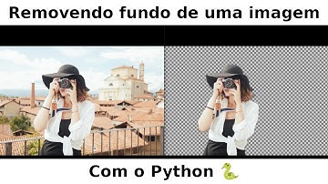 Remover fundo de imagens - Método Fácil - Python.