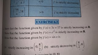 EX 6.2 QUESTION NO 1 TO 18 SOLUTIONS OF APPLICATION OF DERIVATIVE NCERT CHAPTER 6 CLASS 12 th