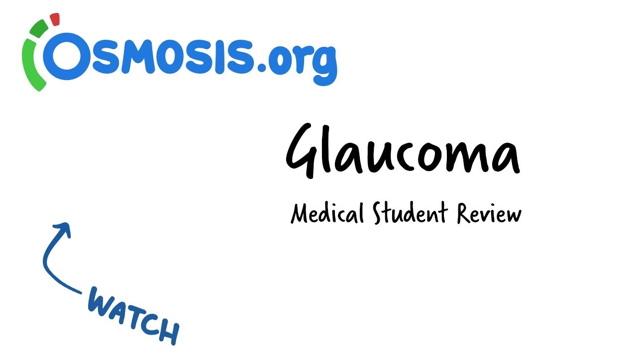 Glaucoma  Clinical Presentation