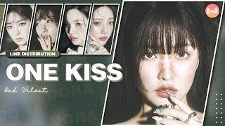 Red Velvet (레드벨벳) – One Kiss | Line Distribution