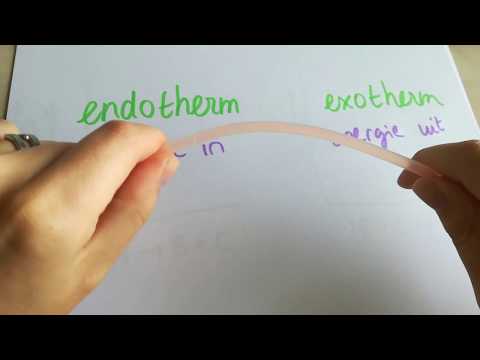 Video: Wat is exotherme energie?