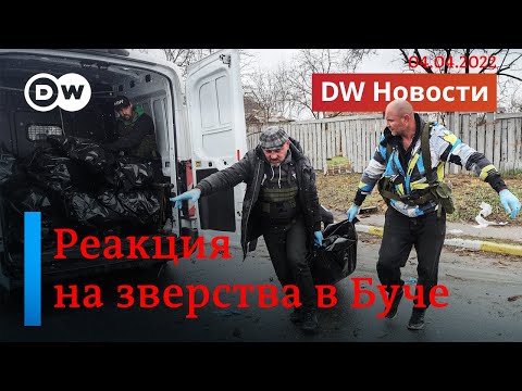 YouTube видео