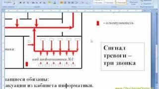 MS Word Урок08. ПР№2 MS Word Урок08. ПР№2