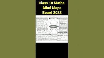 🔴Class 10 Maths Mind Maps| Must do Class 10 maths #shorts #shortsvideo #short #viral #maths #cbse
