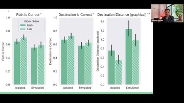 Hearing the Way Forward: Exploring Ambient Navigational Awareness with Reduced Cognitive Load thr...