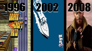 Evolution of LOADING SCREEN in All GTA Games (1997-2020)