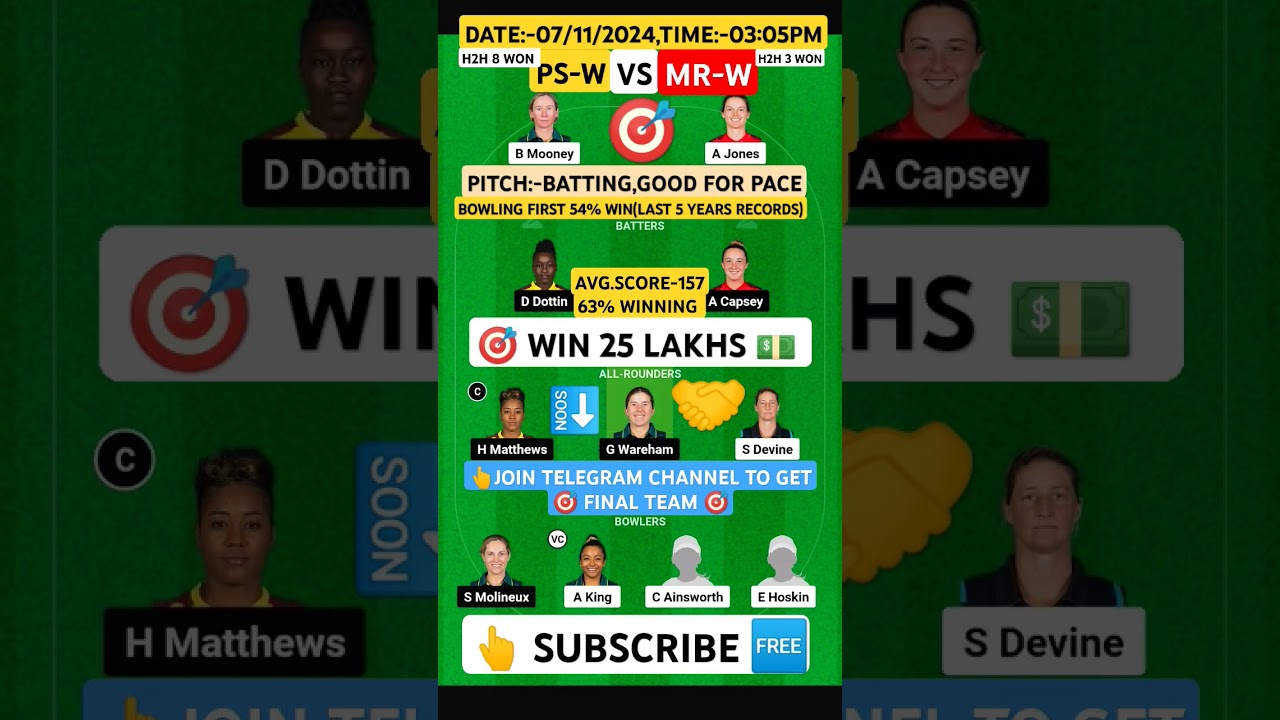 MR W vs PS W Dream11, MR W vs PS W Dream11 Prediction, MR W vs PS W Dream11 Team, WBBL 2024,