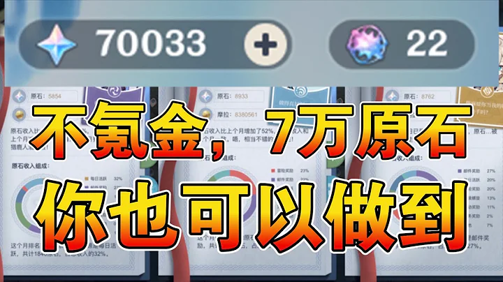 【原神】不氪金，一个月可以白嫖多少原石？开服老玩家给你标准答案【冰糖小堃】 - 天天要闻