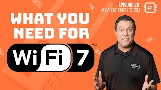 AAC Spotlight | Ep.20 | Wifi 7 Products Ready Now