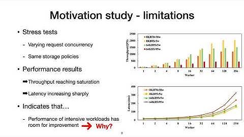 Mass: Workload-Aware Storage Policy for OpenStack Swift