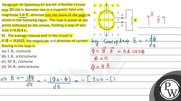 Paragraph for Questions 63 and 64: A flexible circular loop \( 20 \mathrm{~cm} \) in diameter li...