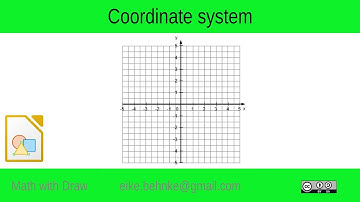 16 Draw coordinate system - Math with Draw