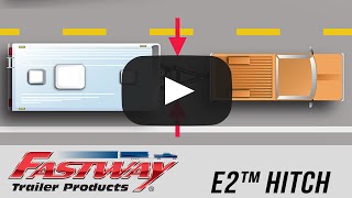 Product video thumbnail