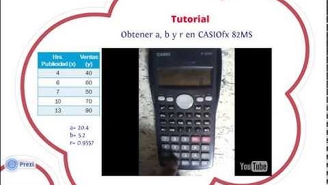 Regresión y Correlación (CASIO FX 82MS)