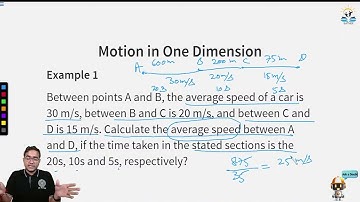 Kinematics #SATHEE_ENGG #swayamprabha #engineeringexams