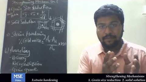 Part 1 - Strengthening mechanisms