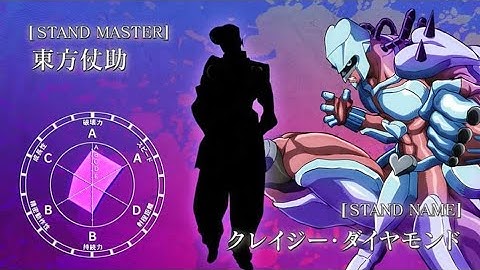 Crazy Diamond JoJo Stand command block|Showcase