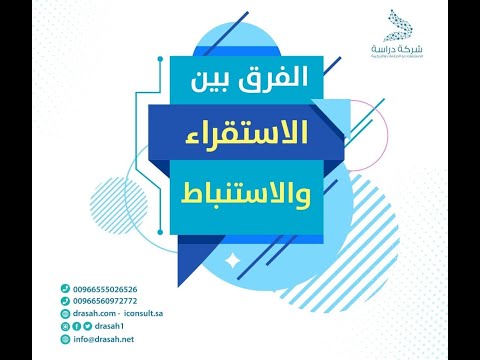 فيديو: ما هو الغرض من التفكير الاستقرائي والاستنباطي في الرياضيات؟