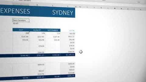 Practice Video  Multiple Worksheets