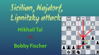 Bobby Fischer vs. Mikhail Tal (Bled-Zagreb-Belgrade Candidates Tournament, 1959) #chess