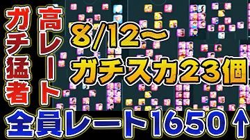 レート1500以上猛者23名のチェレフチェンコスカッド人選解説 ウイイレアプリ21 Mp3
